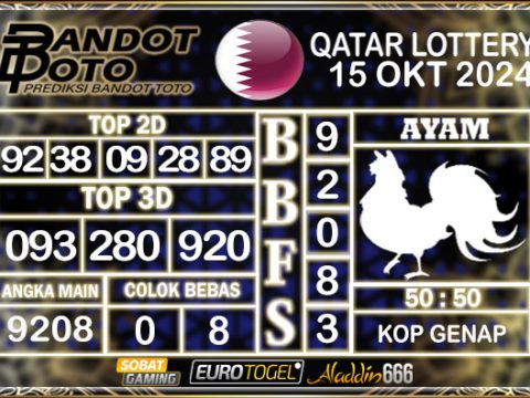 Prediksi Togel Qatar Lottery 15 OKTOBER 2024