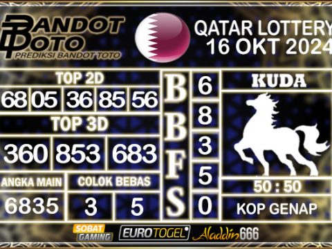 Prediksi Togel Qatar Lottery 16 OKTOBER 2024