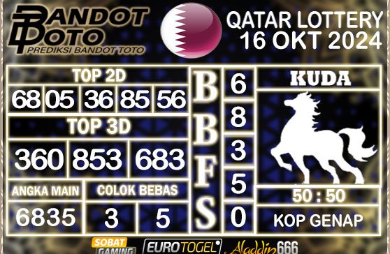 Prediksi Togel Qatar Lottery 16 OKTOBER 2024