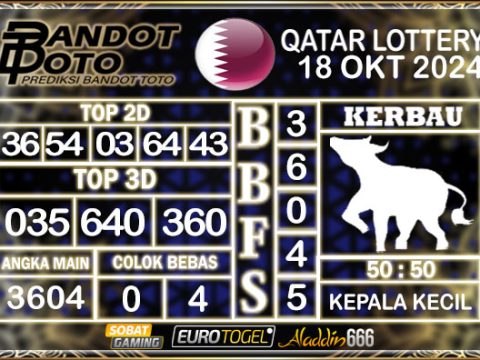 Prediksi Togel Qatar Lottery 18 OKTOBER 2024