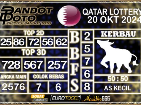 Prediksi Togel Qatar Lottery 20 OKTOBER 2024