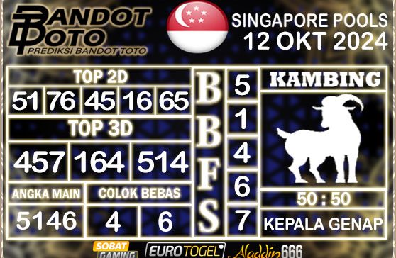 Prediksi Togel Singapore Pools 12 OKTOBER 2024