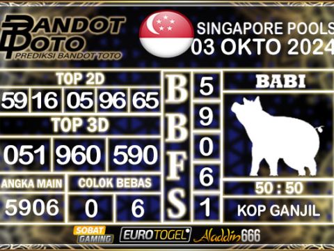 Prediksi Togel Singapore Pools 03 OKTOBER 2024