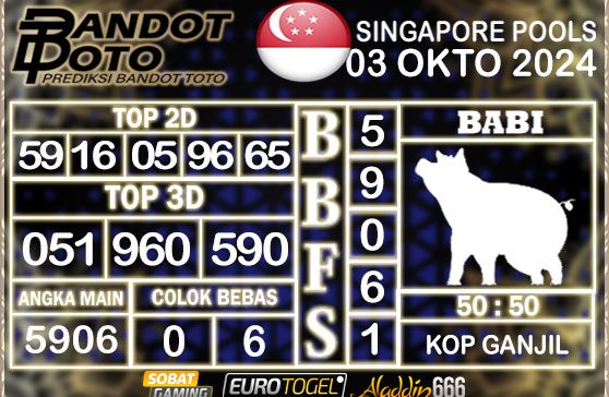 Prediksi Togel Singapore Pools 03 OKTOBER 2024