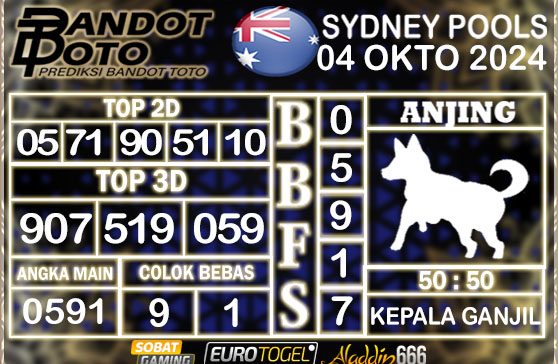 Prediksi Togel Sydney Pools 04 OKTOBER 2024