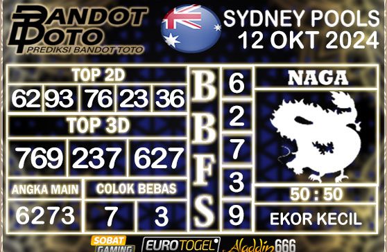 Prediksi Togel Sydney Pools 12 OKTOBER 2024