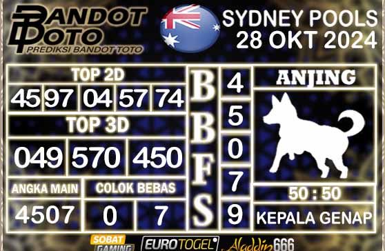 Prediksi Togel Sydney Pools 28 OKTOBER 2024