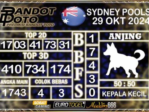 Prediksi Togel Sydney Pools 29 OKTOBER 2024