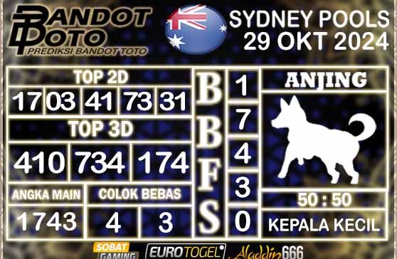 Prediksi Togel Sydney Pools 29 OKTOBER 2024