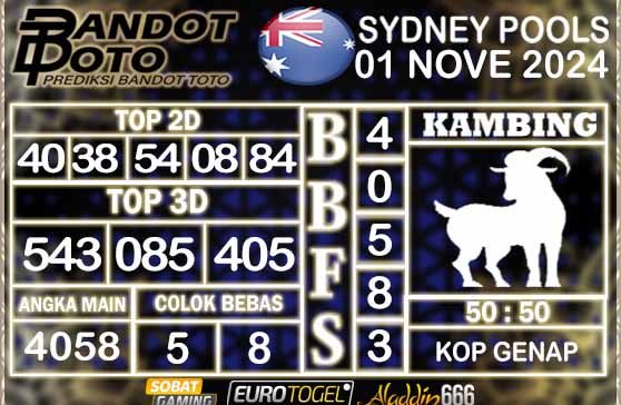 Prediksi Togel Sydney Pools 01 NOVEMBER 2024