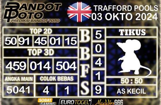 Prediksi Togel Trafford Pools 03 OKTOBER 2024