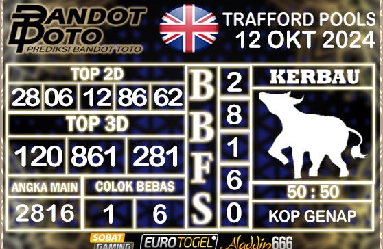 Prediksi Togel Trafford Pools 12 OKTOBER 2024