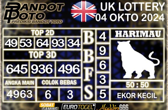 Prediksi Togel UK6D Lottery 04 OKTOBER 2024