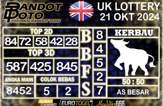 Prediksi Togel UK6D Lottery 21 OKTOBER 2024