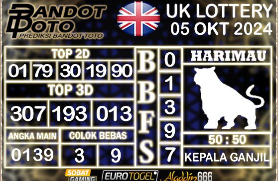 Prediksi Togel UK6D Lottery 05 OKTOBER 2024