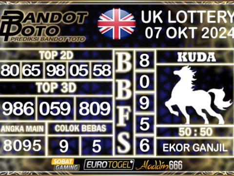 Prediksi Togel UK6D Lottery 07 OKTOBER 2024