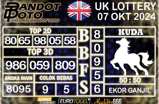 Prediksi Togel UK6D Lottery 07 OKTOBER 2024