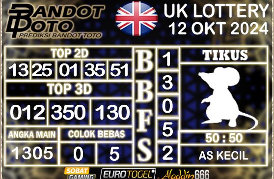 Prediksi Togel UK6D Lottery 12 OKTOBER 2024