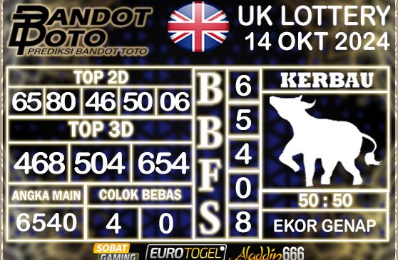 Prediksi Togel UK6D Lottery 14 OKTOBER 2024