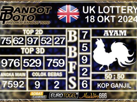 Prediksi Togel UK6D Lottery 18 OKTOBER 2024