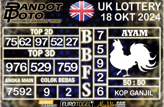 Prediksi Togel UK6D Lottery 18 OKTOBER 2024