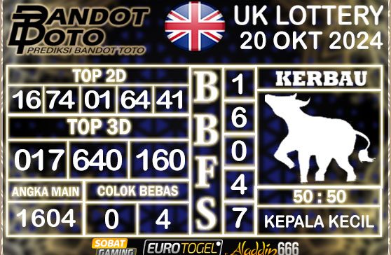 Prediksi Togel UK6D Lottery 20 OKTOBER 2024