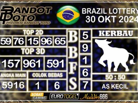 Prediksi Togel Brazil Pools 30 OKTOBER 2024