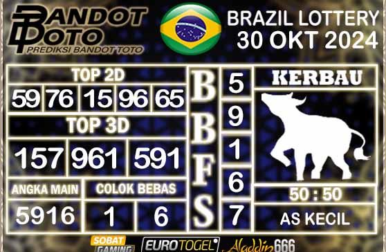 Prediksi Togel Brazil Pools 30 OKTOBER 2024