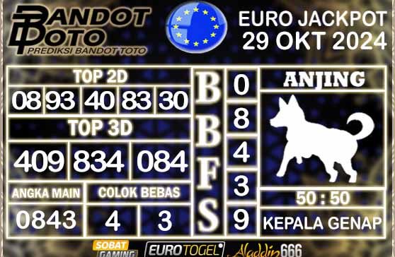 Prediksi Togel Euro Pools 29 OKTOBER 2024