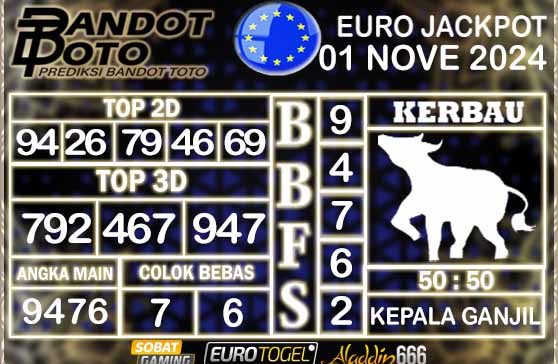 Prediksi Togel Euro Pools 01 NOVEMBER 2024