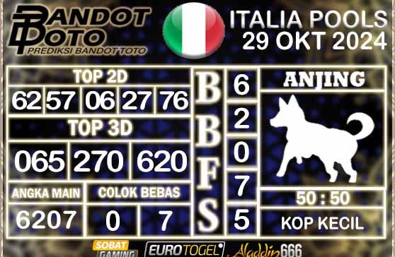 Prediksi Togel Italia Pools 29 OKTOBER 2024