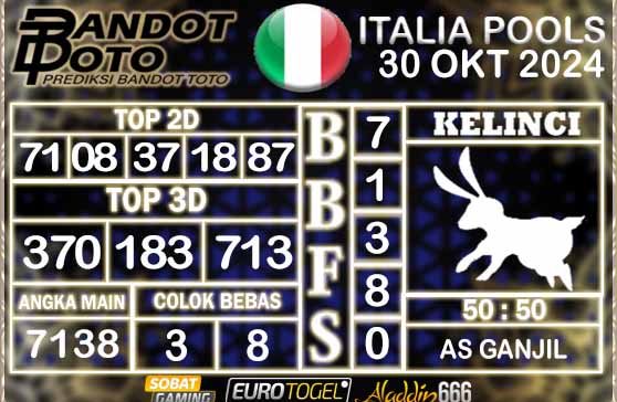 Prediksi Togel Italia Pools 30 OKTOBER 2024