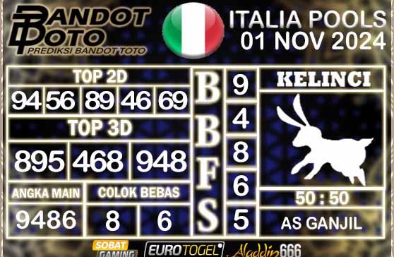 Prediksi Togel Italia Pools 01 NOVEMBER 2024