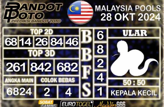 Prediksi Togel Malaysia 28 OKTOBER 2024