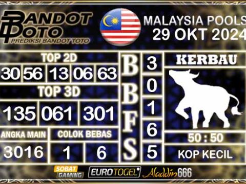 Prediksi Togel Malaysia 29 OKTOBER 2024