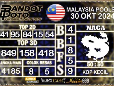 Prediksi Togel Malaysia 30 OKTOBER 2024