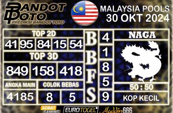 Prediksi Togel Malaysia 30 OKTOBER 2024