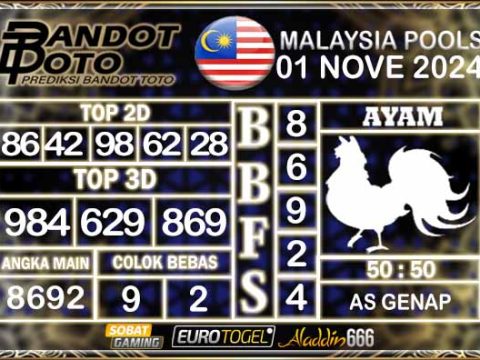 Prediksi Togel Malaysia 01 NOVEMBER 2024