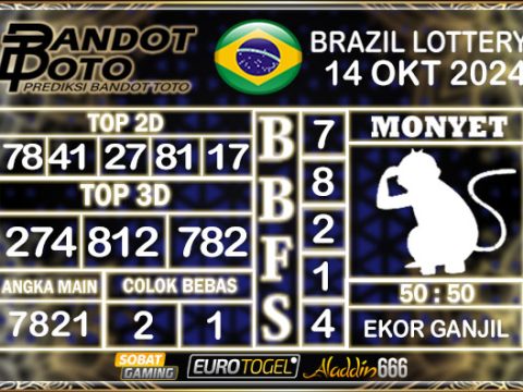 Prediksi Togel Brazil Pools 14 OKTOBER 2024