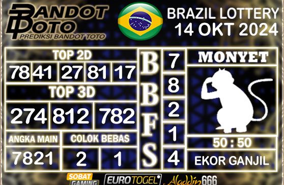 Prediksi Togel Brazil Pools 14 OKTOBER 2024