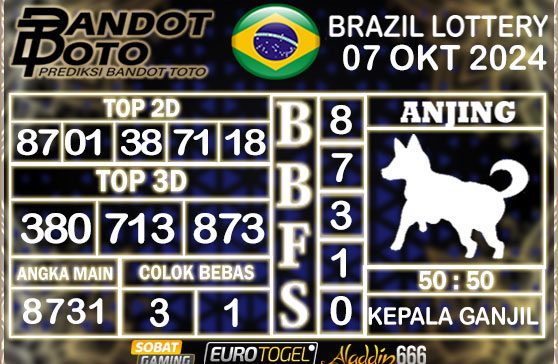 Prediksi Togel Brazil Pools 07 OKTOBER 2024