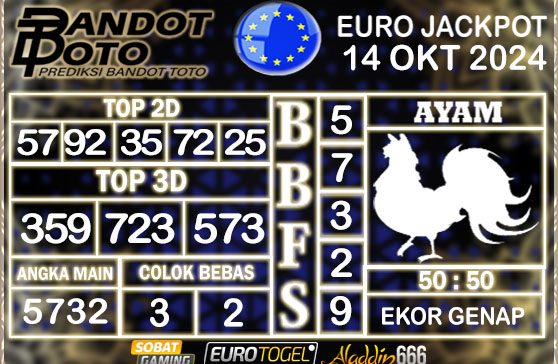 Prediksi Togel Euro Pools 14 OKTOBER 2024