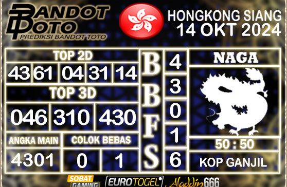 Prediksi Togel HK Siang 14 OKTOBER 2024