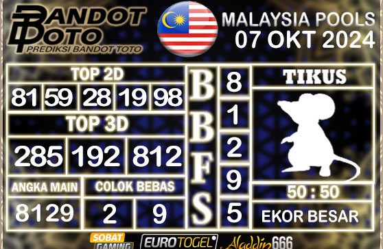 Prediksi Togel Malaysia 07 OKTOBER 2024