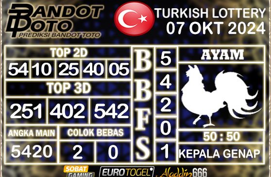 Prediksi Togel Turki Pools 07 OKTOBER 2024