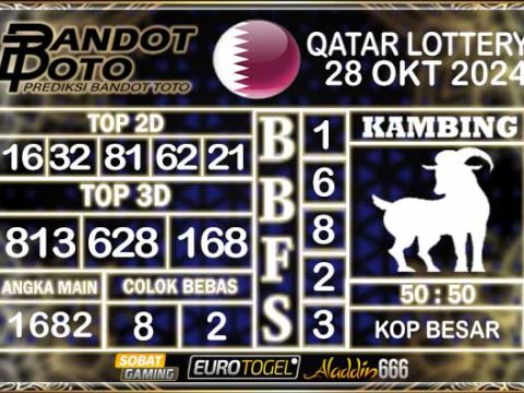 Prediksi Togel Qatar Lottery 28 OKTOBER 2024