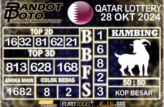 Prediksi Togel Qatar Lottery 28 OKTOBER 2024