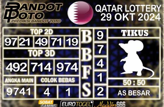 Prediksi Togel Qatar Lottery 29 OKTOBER 2024