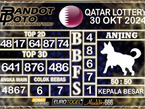 Prediksi Togel Qatar Lottery 30 OKTOBER 2024