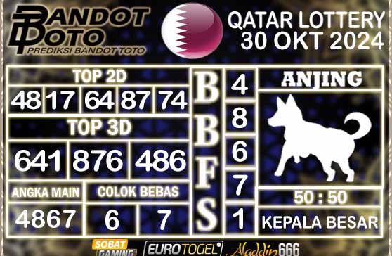 Prediksi Togel Qatar Lottery 30 OKTOBER 2024